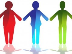 Jak dobrać bieliznę do swojej sylwetki? jak-dobrac-bielizne-do-swojej-sylwetki