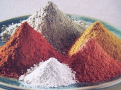 Odkryj naturalne maseczki z glinki! naturalne-glinki-kosmetyczne