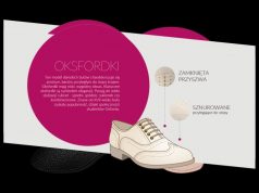 5 zagadkowych nazw popularnych butów – przewodnik po świecie obuwia oxfordki