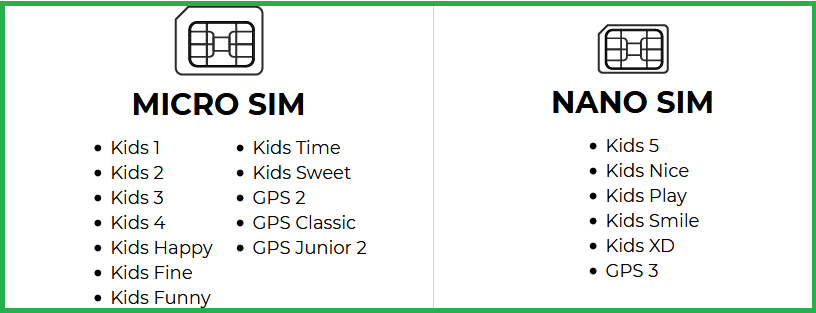 Jaka-karta-SIM-do-smartwatcha-dla-dzieci